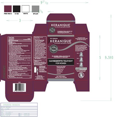 Keranique-2- 1 Dropper (Keranique 2 Minoxidil 70550 576 01 Box (1 Dropper))